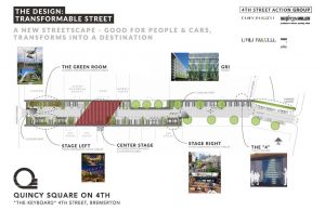 The design of the Quincy Square project on Fourth Street in Bremerton (City of Bremerton) The design of the Quincy Square project on Fourth Street in Bremerton